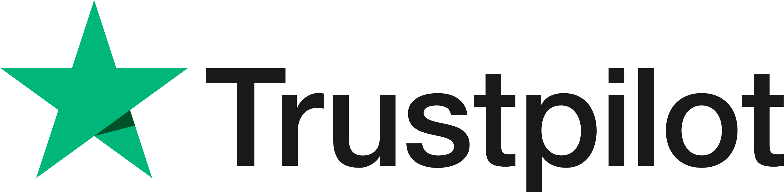 Clinic Phaselis Trustpilot